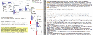 emini futures 26th mar 2018