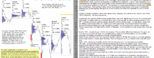 emini futures 28th mar 2018