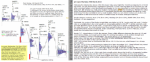 emini futures 29th mar 2018