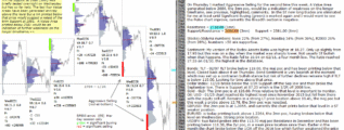 emini futures 2nd mar 2018