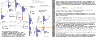 emini futures 6th mar 2018