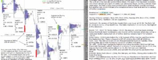 emini futures 7th mar 2018