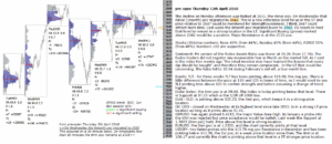 emini futures 12th apr 2018