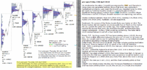 emini futures 13th apr 2018