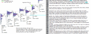 emini futures 18th apr 2018