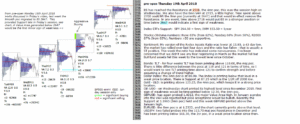 emini futures 19th apr 2018