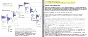 emini futures 23rd apr 2018