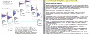 emini futures 23rd apr 2018