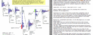 emini futures 30th apr 2018