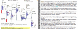 emini futures 3rd apr 2018