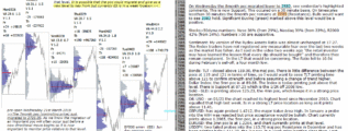 emini futures 5th apr 2018