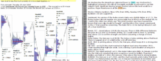 emini futures 6th apr 2018