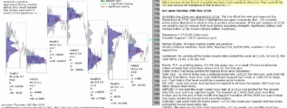 emini futures 29th may 2018