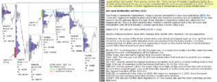 emini futures 2nd may 2018