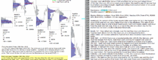 emini futures 30th may 2018