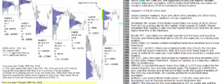 emini futures 31st may 2018