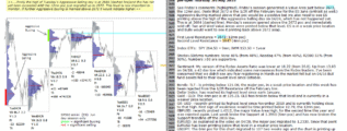 emini futures 3rd may 2018