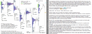 emini futures 7th may 2018