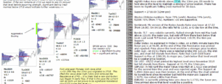 emini futures 13th june 2018