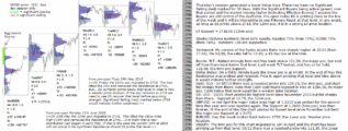 emini futures 15th june 2018