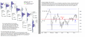 emini futures 19th june 2018 post close