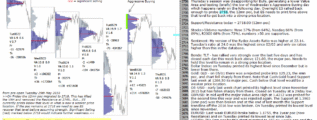 emini futures 1st june 2018