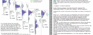 emini futures 21st june 2018