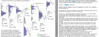 emini futures 4th june 2018