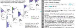 emini futures 6th june 2018