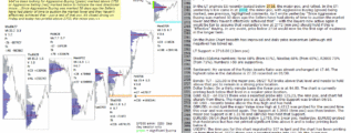 emini futures 10th july 2018