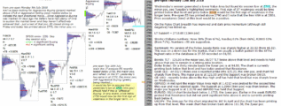 emini futures 12th july 2018