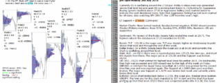 emini futures 2nd july 2018