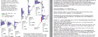 emini futures 30th july 2018