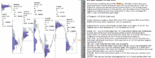 emini futures 3rd july 2018