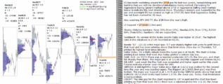 emini futures 6th july 2018