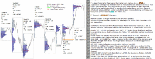 emini futures 9th july 2018