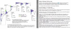 emini futures 13th august 2018