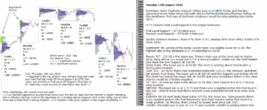 emini futures 14th august 2018