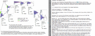 emini futures 14th august 2018