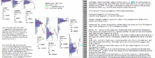 emini futures 16th august 2018