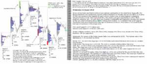 emini futures 1st august 2018