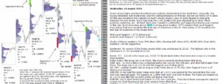 emini futures 1st august 2018