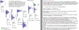 emini futures 20th august 2018