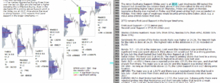 emini futures 21st august 2018