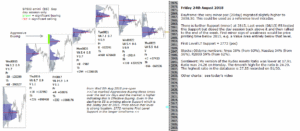 emini futures 24th august 2018