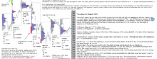 emini futures 2nd august 2018