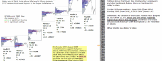 emini futures 31st August