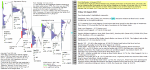 emini futures 3rd august 2018