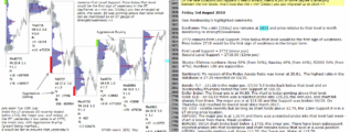 emini futures 3rd august 2018