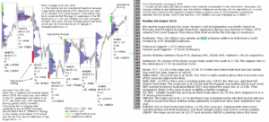 emini futures 6th august 2018